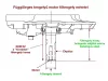 Motor Briggs & Stratton Series 750 PXi DOV pre kosačku 22,2x50/62mm