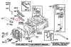 Skrutka s plochou hlavou Briggs 691650